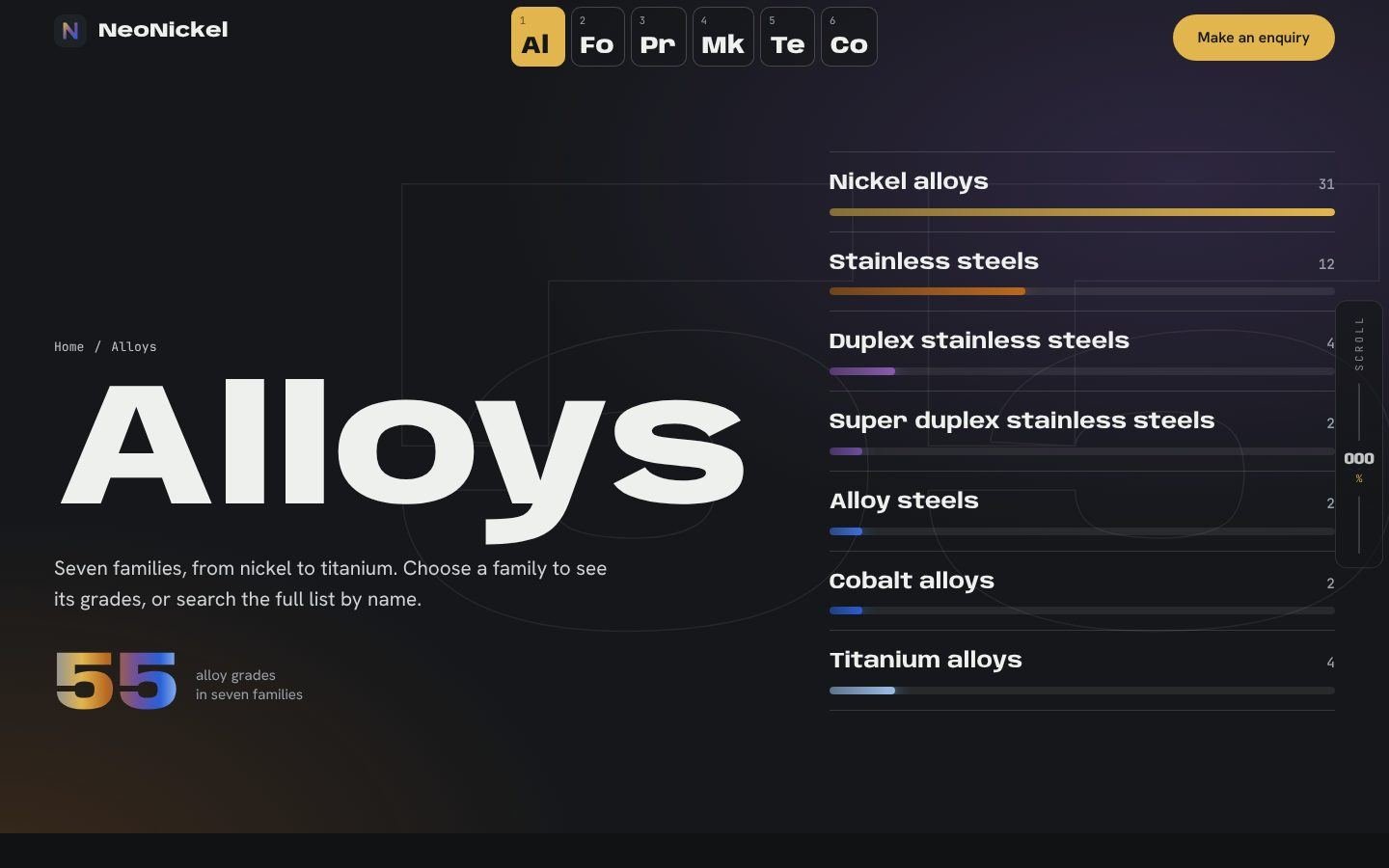 NeoNickel redesign alloys index